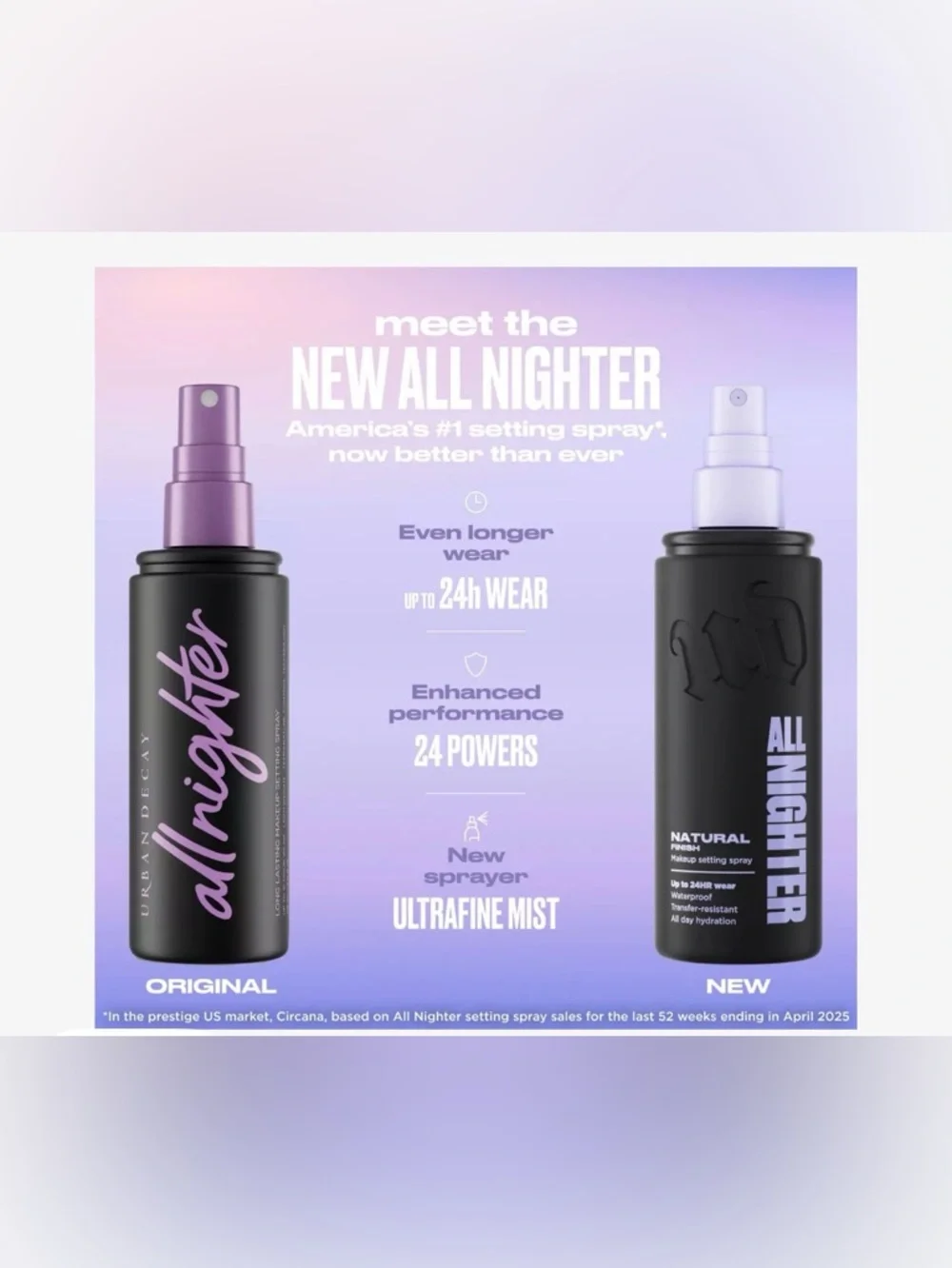 *NIB 1oz/30ml * Urban Decay All Nighter Setting Spray
